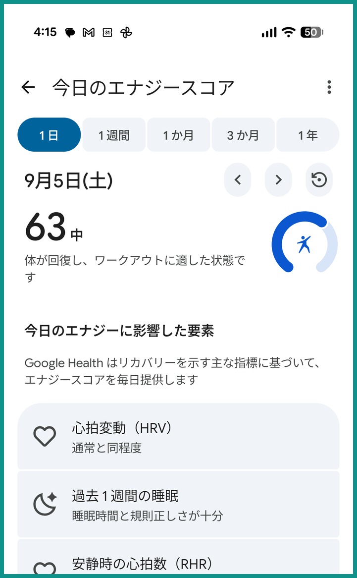 翌日9月5日のエナジースコア63「中」。体が回復しワークアウトに適した状態と表示されている