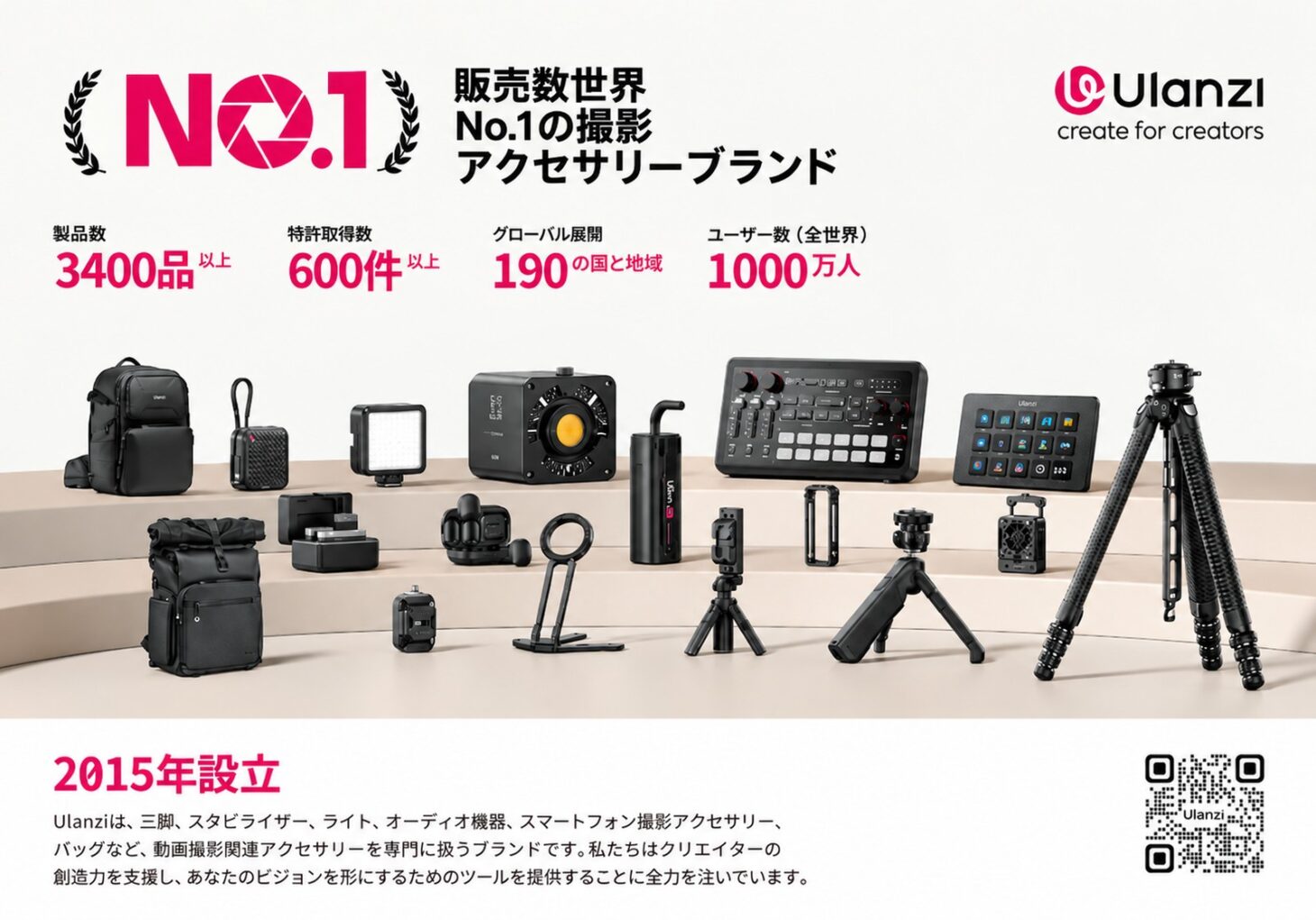 Ulanziのブランド紹介画像。三脚、撮影ライト、ストリームコントローラーなどの製品が並ぶ