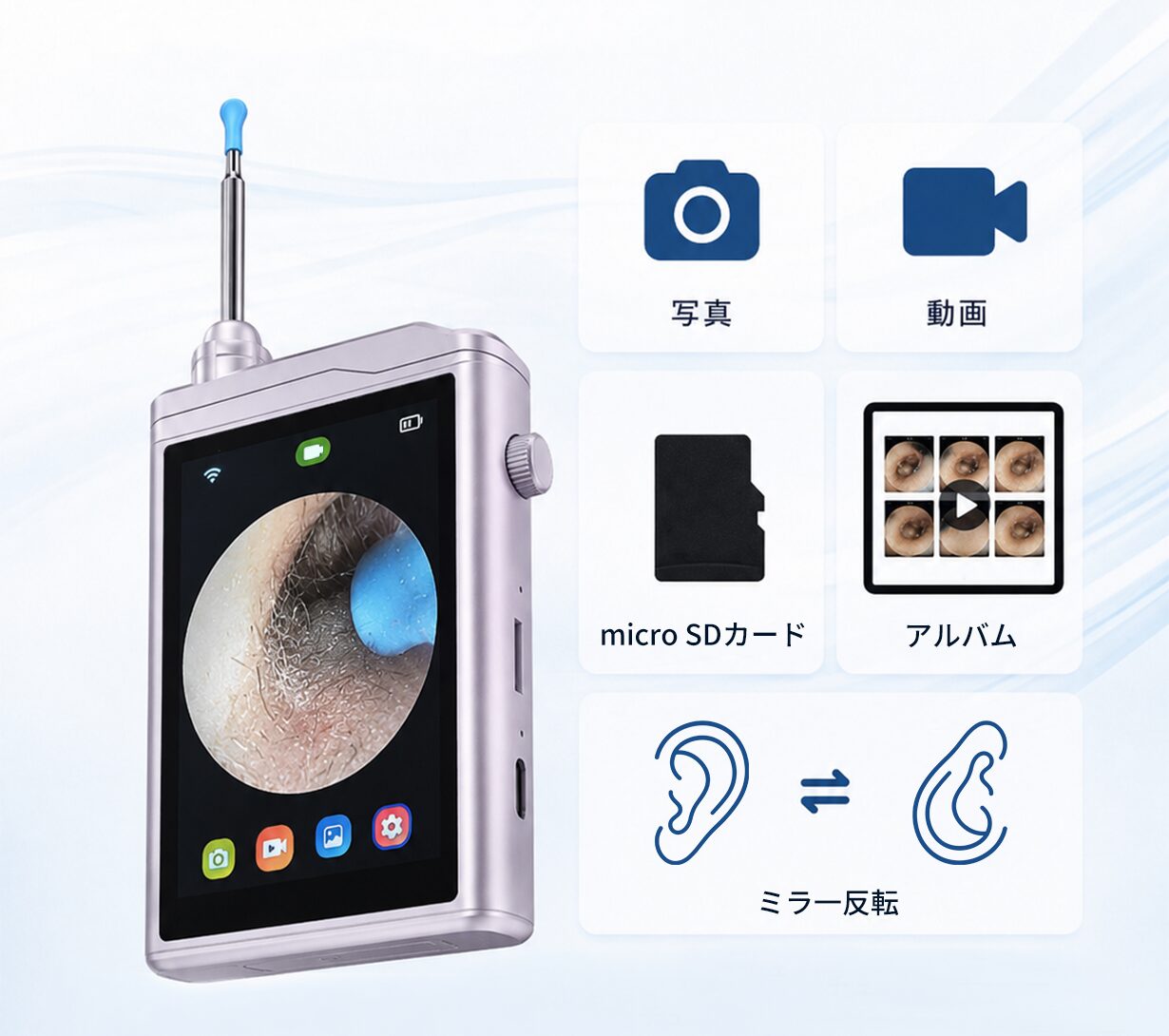 A07の写真撮影・動画録画、microSDカード、アルバム、ミラー反転の機能を示すイラスト