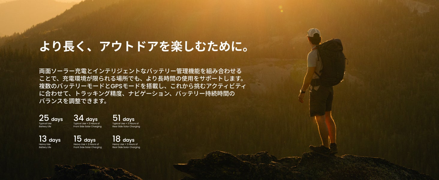 夕日の中を歩く登山者と、Amazfit T-Rex Dual Solarの省電力モードの駆動日数