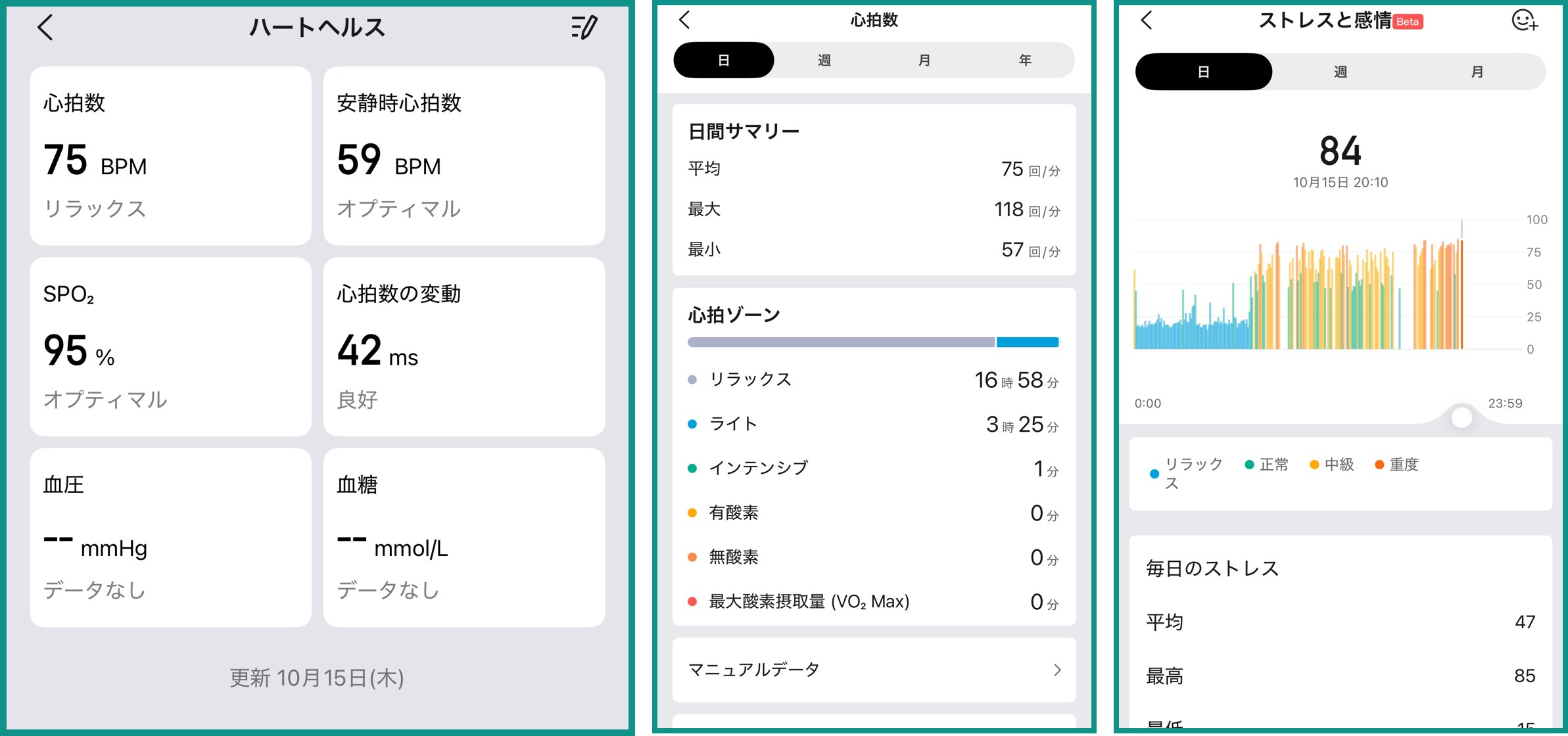 Zeppアプリのハートヘルス、心拍数、ストレスの画面。安静時心拍数59、心拍数の変動42ms、血中酸素95%、ストレスの平均47と表示されている