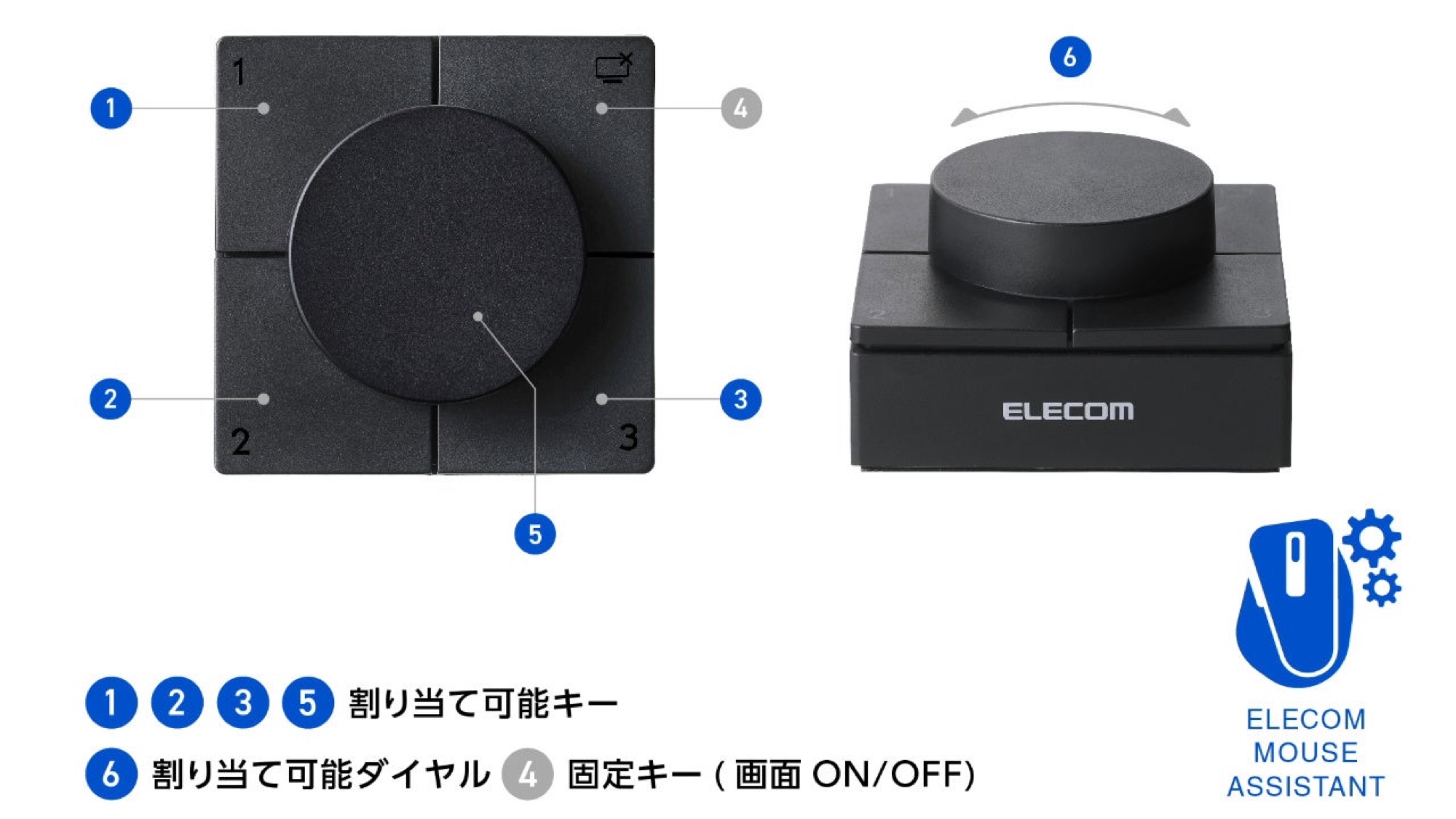 DST-L080BPBKのキーとダイヤルの配置図。1・2・3・5のキーとダイヤルに機能を割り当てられ、4は画面ON/OFFの固定キー