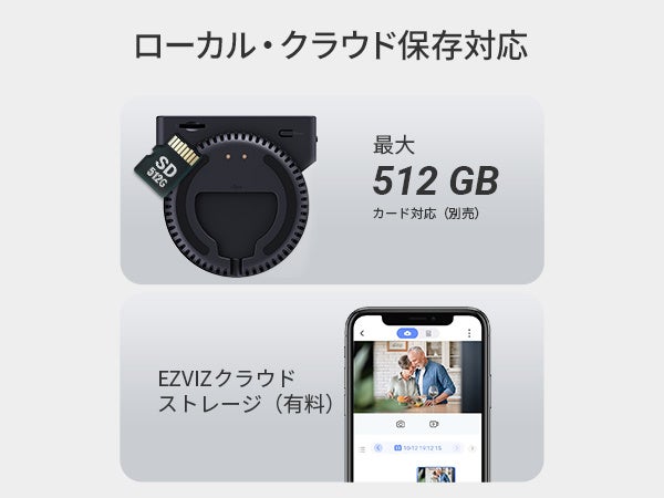 EZVIZ S10の録画は最大512GBのmicroSDカード(別売)と、有料のEZVIZクラウドストレージに保存できる