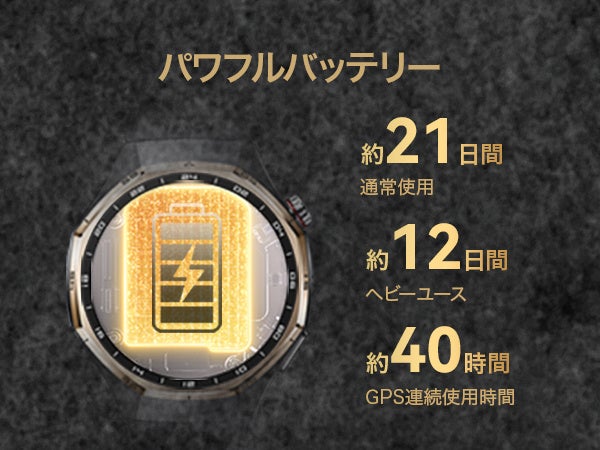 HONMA×HUAWEI WATCH GT 6 Pro NEWのバッテリー持ち。通常使用で約21日間、ヘビーユースで約12日間、GPS連続使用で約40時間
