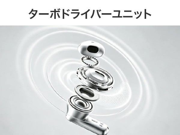 HUAWEI FreeBuds Neoに搭載されたターボダイナミックドライバーユニットの分解イメージ