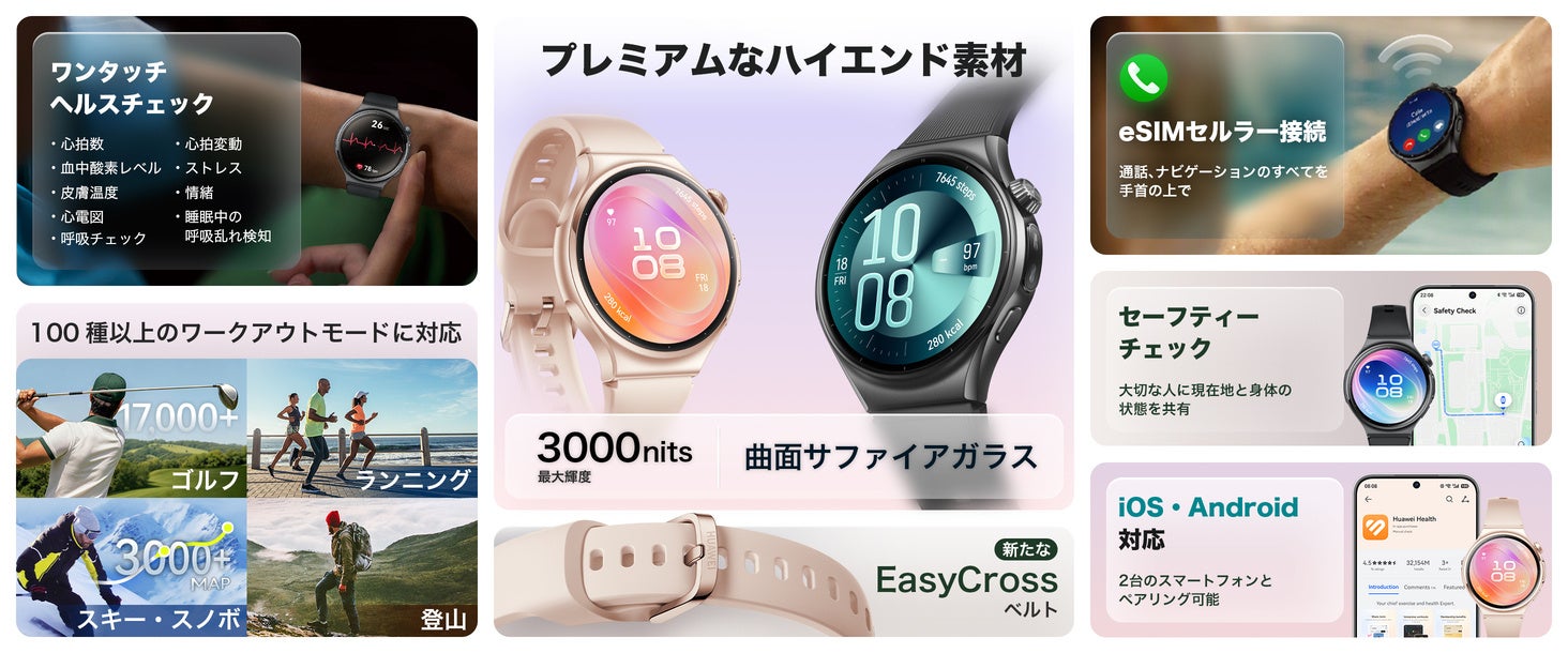 HUAWEI WATCH 6の主な特長。ワンタッチヘルスチェック、100種類以上のワークアウトモード、3000nitsの曲面サファイアガラス、EasyCrossベルト、eSIMセルラー接続、安全チェック、iOS・Android対応