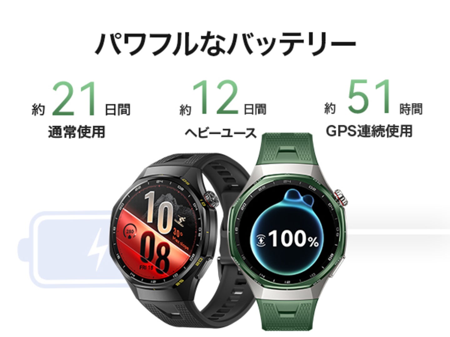 通常使用で約21日間、ヘビーユースで約12日間使えるHUAWEI WATCH GT 7 Proのブラックとグリーン