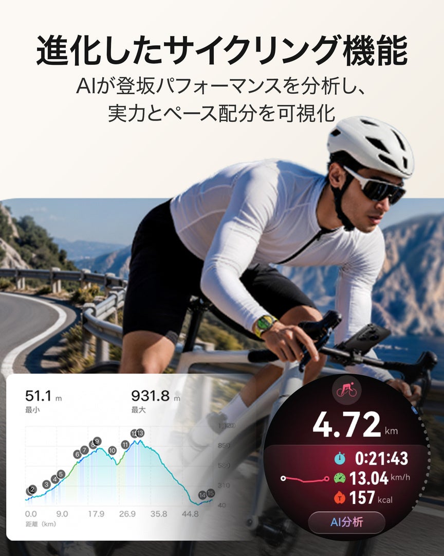 HUAWEI WATCH GT 7 Proのサイクリング機能で登り坂の標高グラフを表示した画面