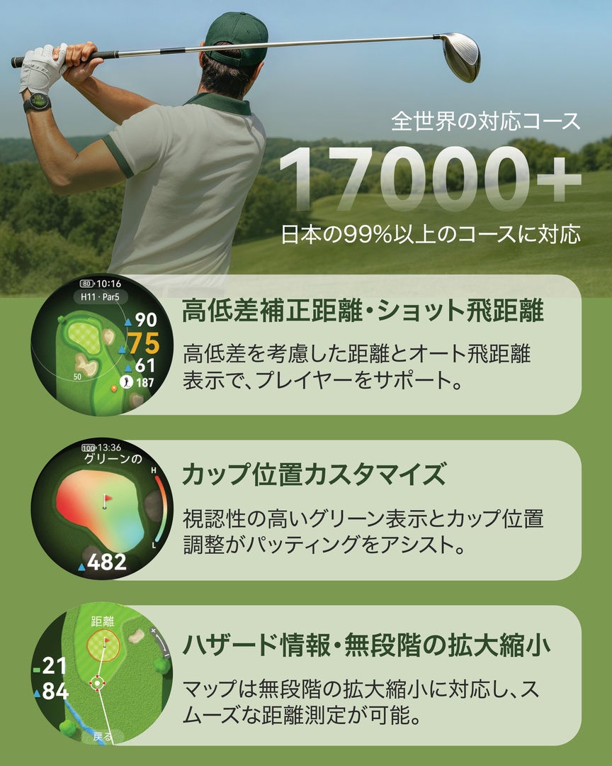 HUAWEI WATCH GT 7 Proのゴルフ機能。高低差補正距離やピン位置のカスタマイズを表示した画面