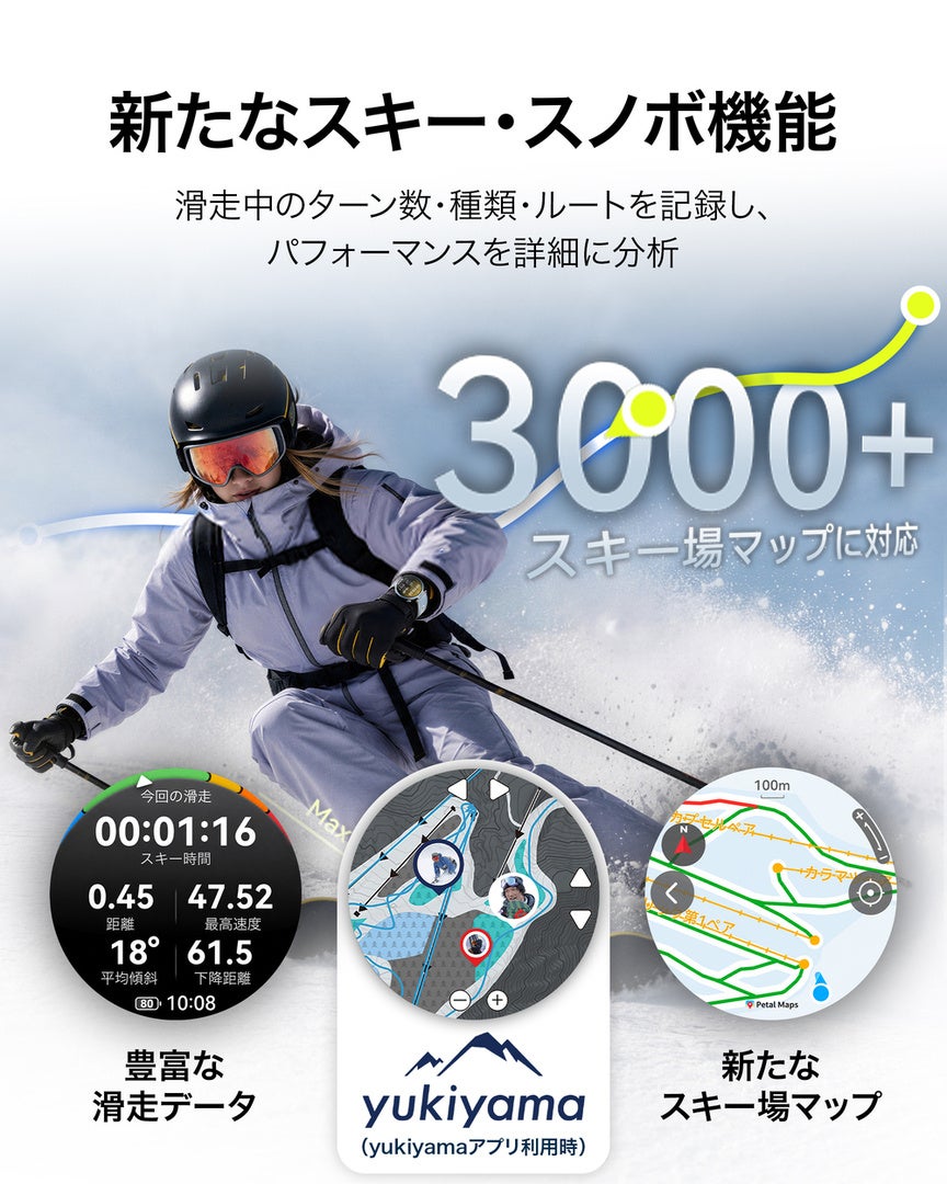 スキーで滑走する人と、HUAWEI WATCH GT 7の滑走データ、yukiyama連携、スキー場マップの画面
