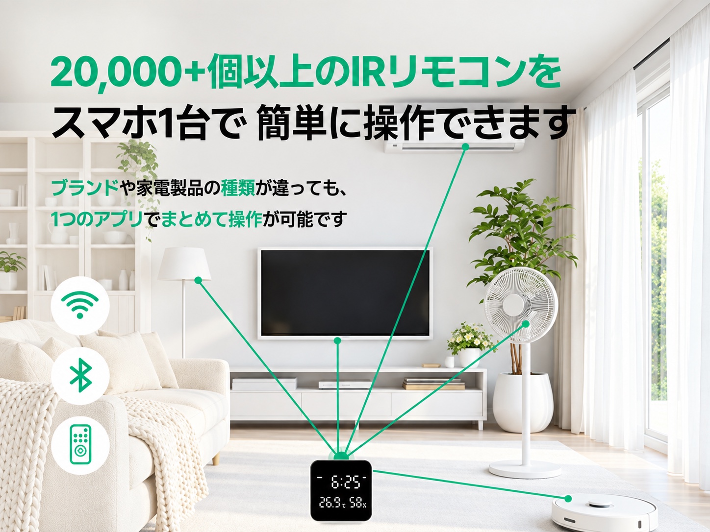 リビングのテレビや扇風機、ロボット掃除機をHejhomeのスマートリモコンハブからまとめて操作するイメージ図
