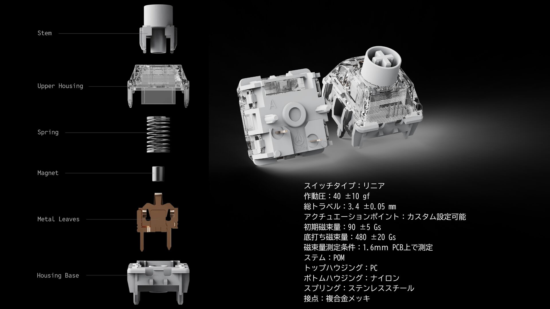 LofreeとKailhが開発したNEXUSスイッチの分解図と仕様