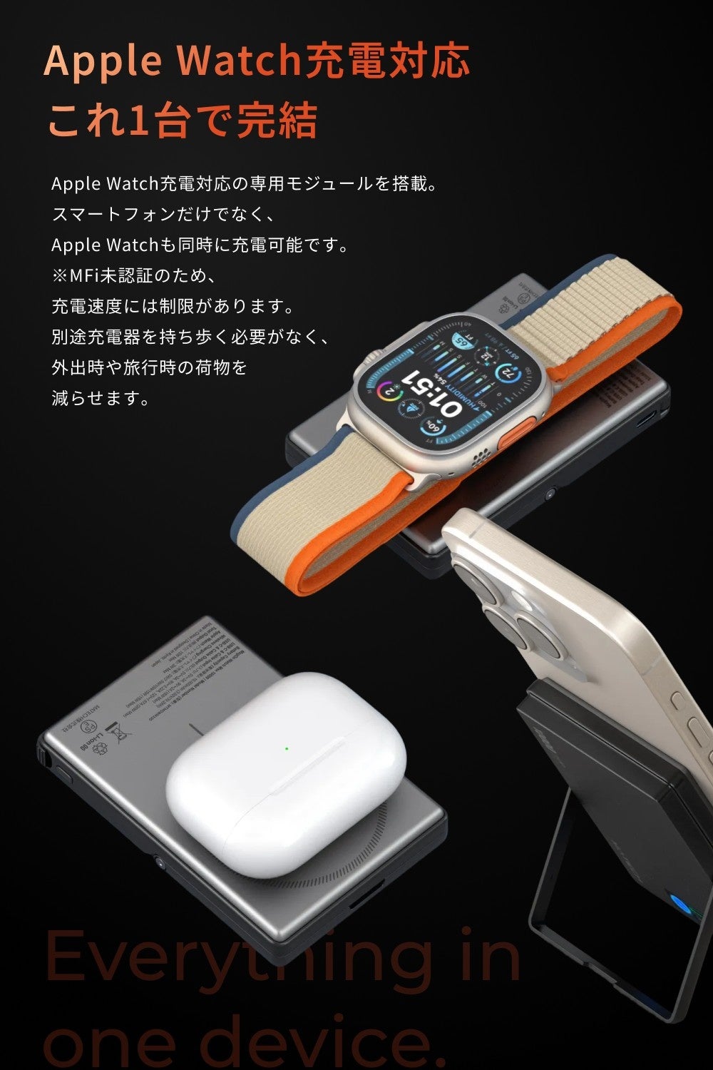 MagOn Watch Max 10000 半固体電池モデルの上部でApple Watchを、背面でiPhoneを同時に充電している様子