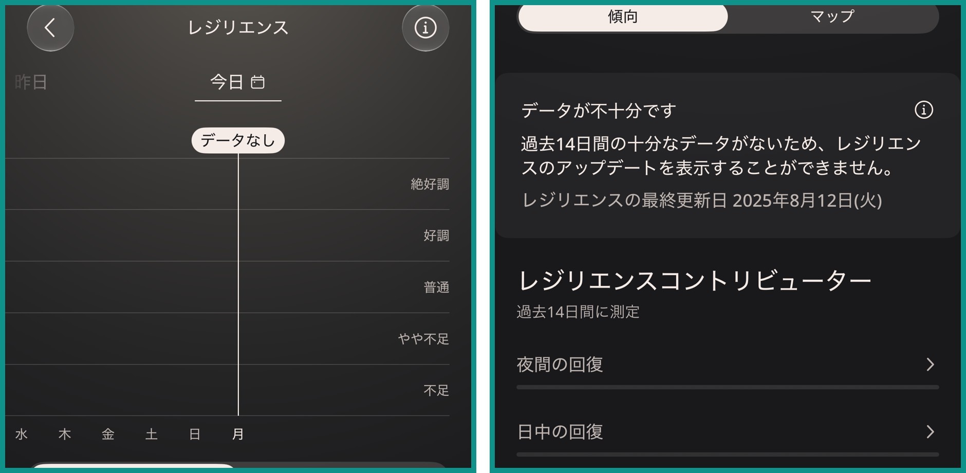 Ouraアプリのレジリエンス画面。「データなし」と「過去14日間の十分なデータがないため、レジリエンスのアップデートを表示することができません」の表示