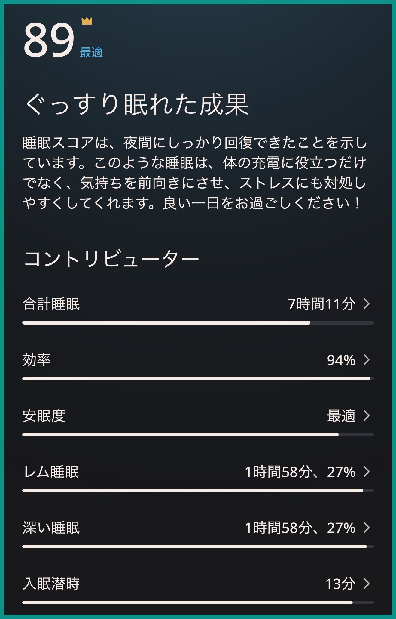 Ouraアプリの睡眠画面。睡眠スコア89最適、合計睡眠7時間11分、効率94%、レム睡眠と深い睡眠が各1時間58分、入眠潜時13分