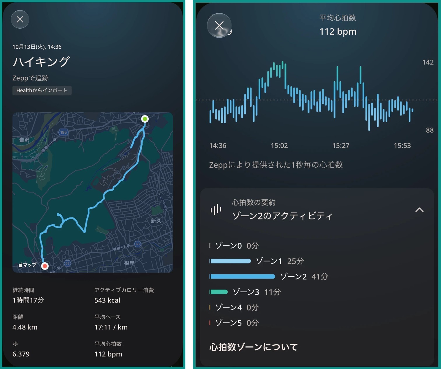 Ouraアプリに表示された、別のスマートウォッチ(Zepp)で記録したハイキング。左は地図のルートと継続時間1時間17分・距離4.48km・6,379歩、右は平均心拍数112bpmのグラフと心拍数ゾーンの内訳