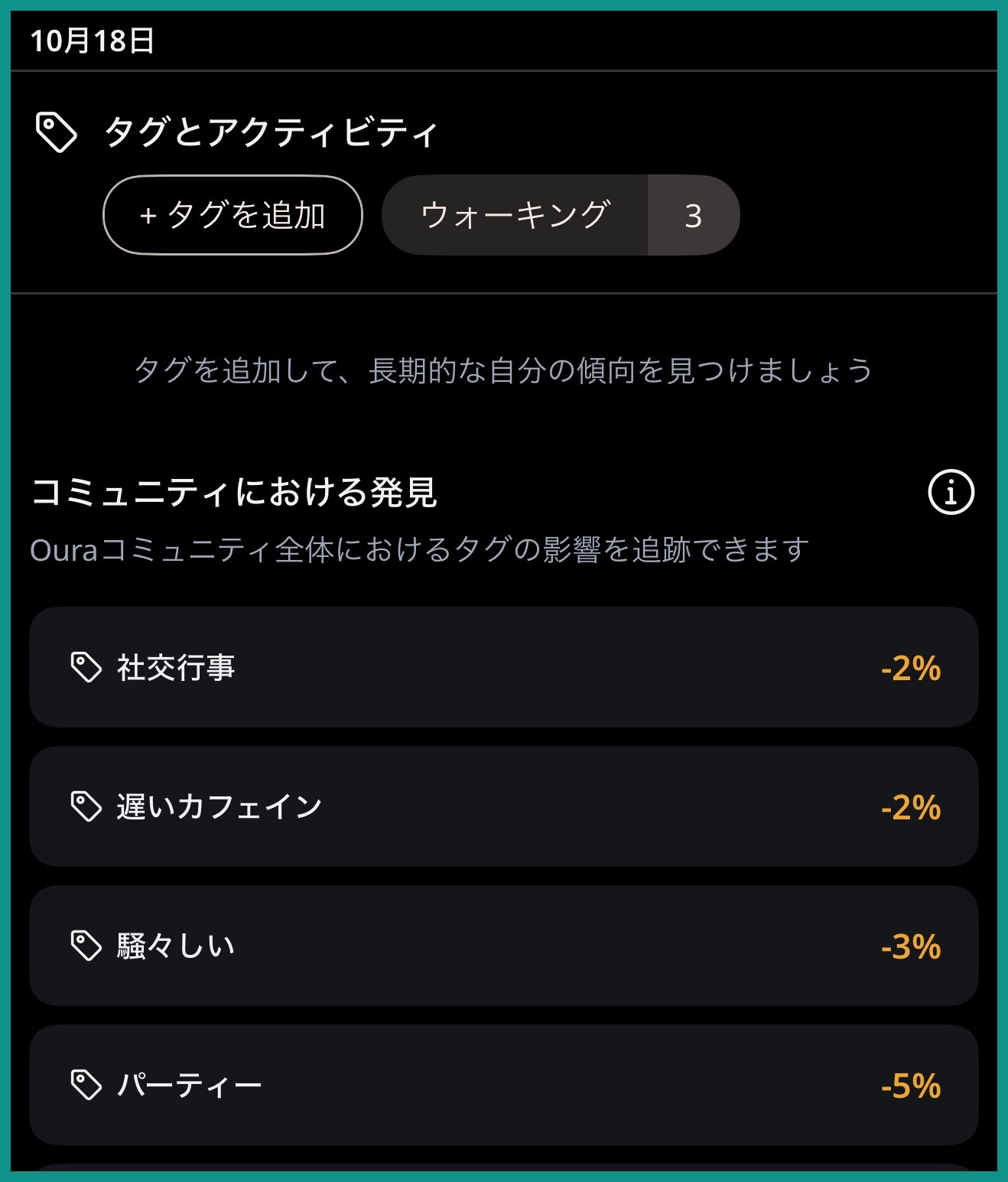 Ouraアプリの合計睡眠のタグ画面。ウォーキングのタグと、コミュニティにおける発見として社交行事-2%、遅いカフェイン-2%、騒々しい-3%、パーティー-5%が並ぶ