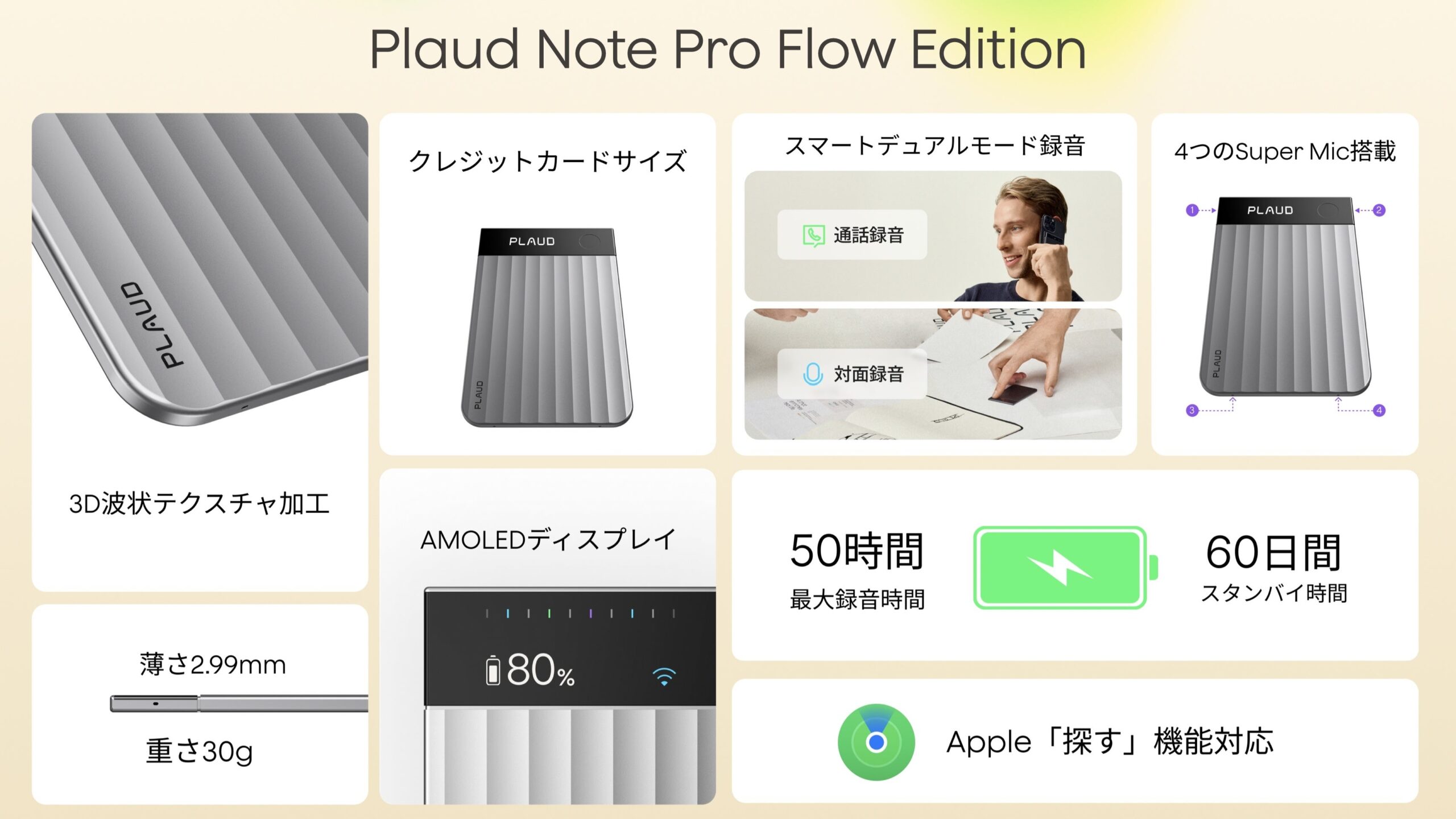 Plaud Note Pro Flow Editionの主な特徴。薄さ2.99mm、重さ30g、4つのSuper Mic、最大50時間録音