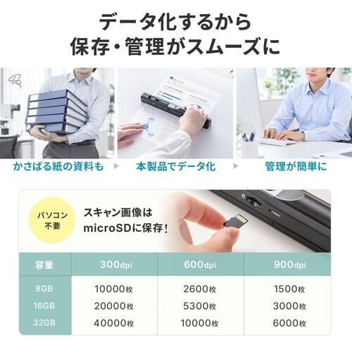 スキャンした画像をパソコンなしでmicroSDカードに保存できることと、容量ごとの保存枚数の目安
