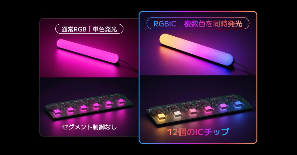 1本を6つの発光ゾーンに分けて複数の色を同時に表示するSwitchBot RGBICライトバー