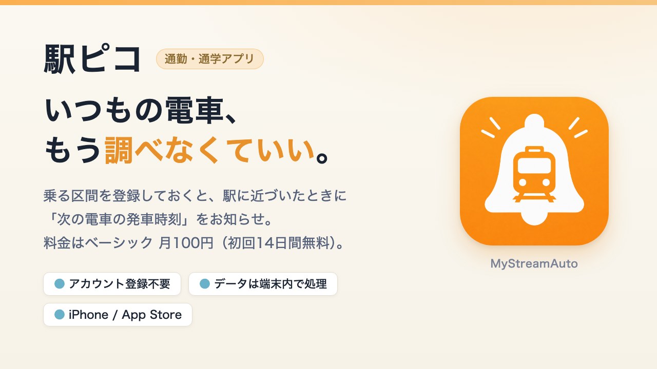 iPhoneアプリ「駅ピコ」の紹介画像。オレンジのベルと電車のアイコンに「いつもの電車、もう調べなくていい。」の文字