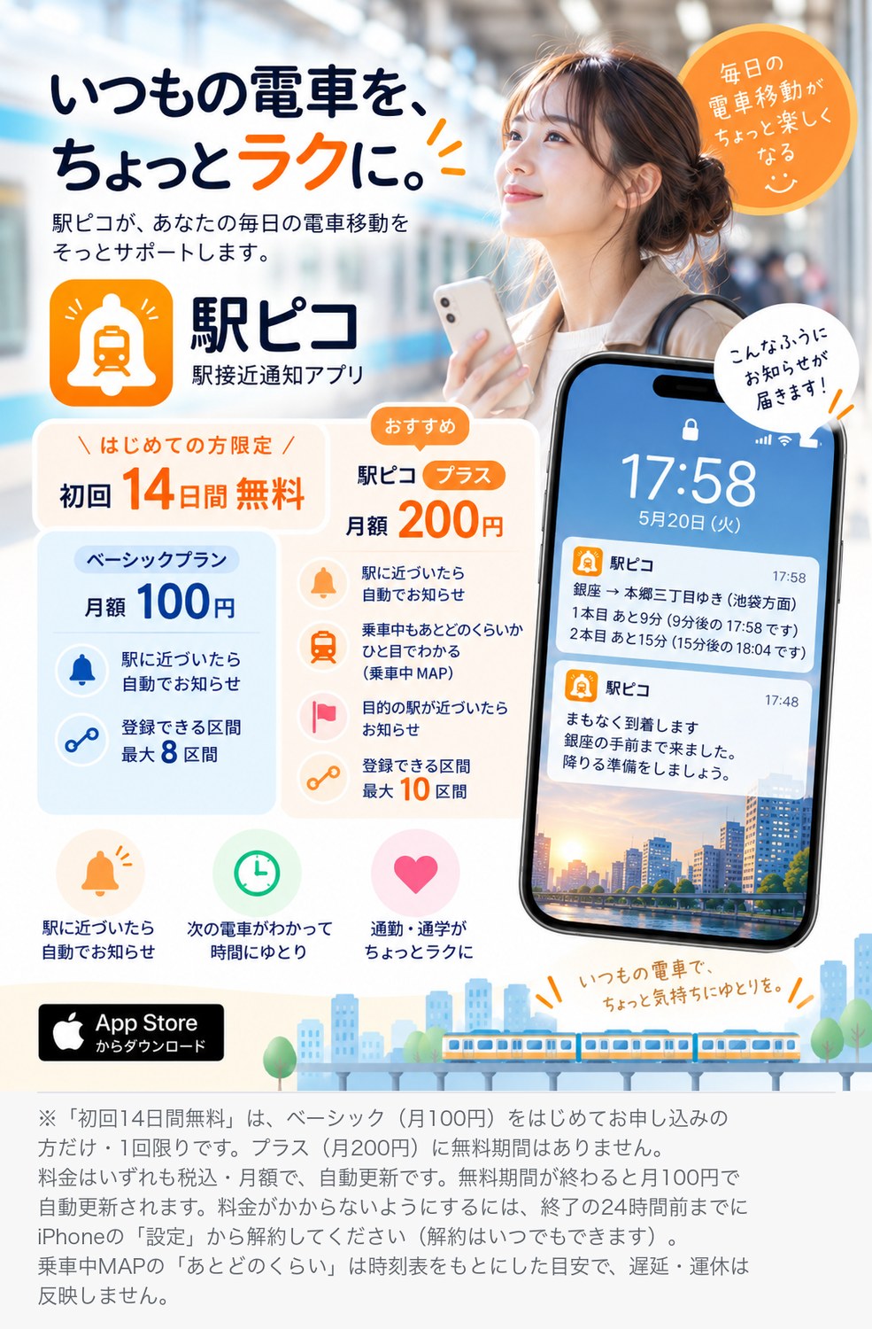 駅のホームでスマホを持つ女性と、駅ピコの料金を説明する画像。ベーシックは月額100円で初回14日間無料、プラスは月額200円で乗車中MAPと到着のお知らせが使える